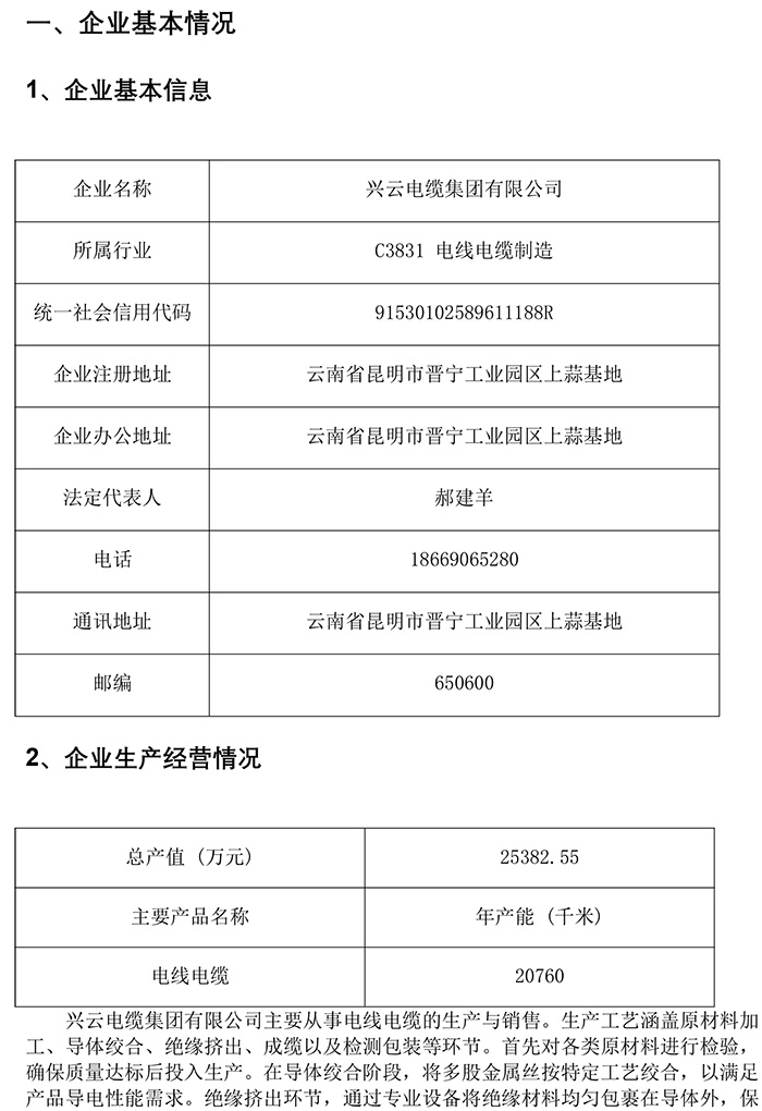 附件5.9 温室气体排放核查报告-2.jpg